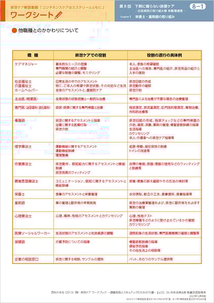 continence-care08_002