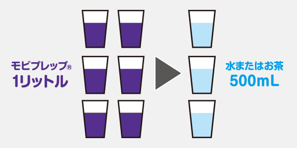 thumbnail_moviprep_standard_600-300_202408