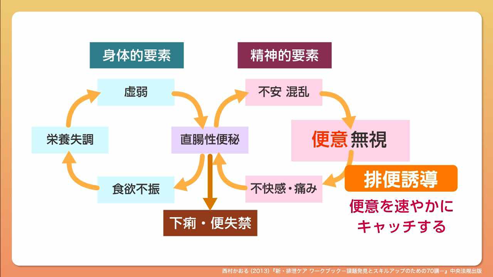 continence-care04_06