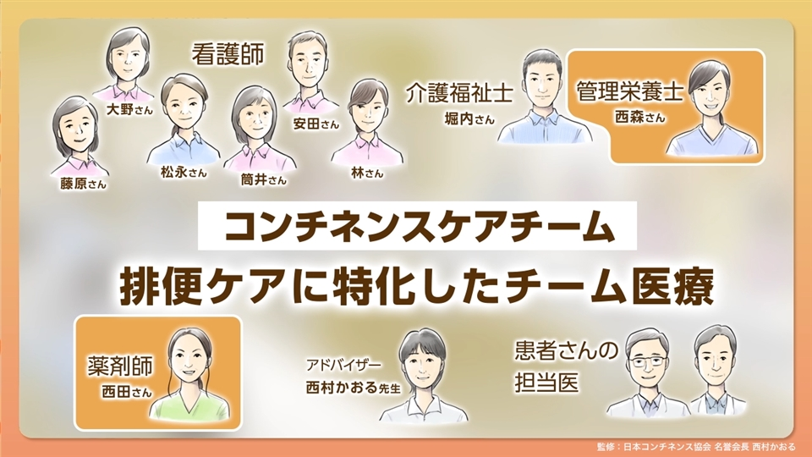 continence-care08_01