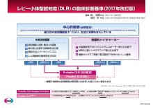 レビー小体型認知症（DLB）の臨床診断基準（2017年改訂版）(ART1551)
