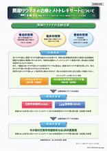 医療関係者提供用：メトジェクト（シリンジ製剤）で治療される患者さんへ（MTJ1020）