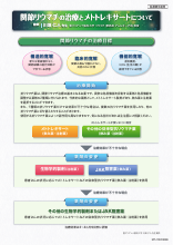 医療関係者提供用：メトジェクトで治療される患者さんへ(MTJ1020)
