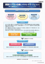 医療関係者提供用：メトジェクト（ペン製剤）で治療される患者さんへ（MTJ1020）